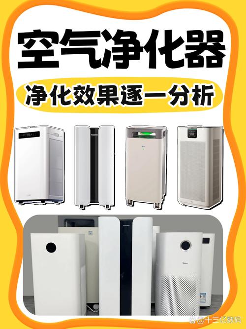 空氣凈化器哪個品牌好？口碑與性能雙在線！直接抄作業！